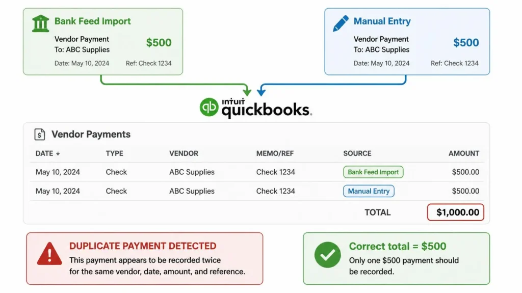  Why Your Bank Balance Doesn’t Match QuickBooks: Causes & Solutions
    