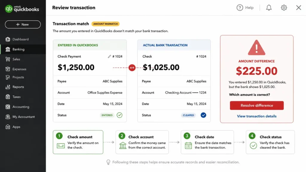  Why Your Bank Balance Doesn’t Match QuickBooks: Causes & Solutions
