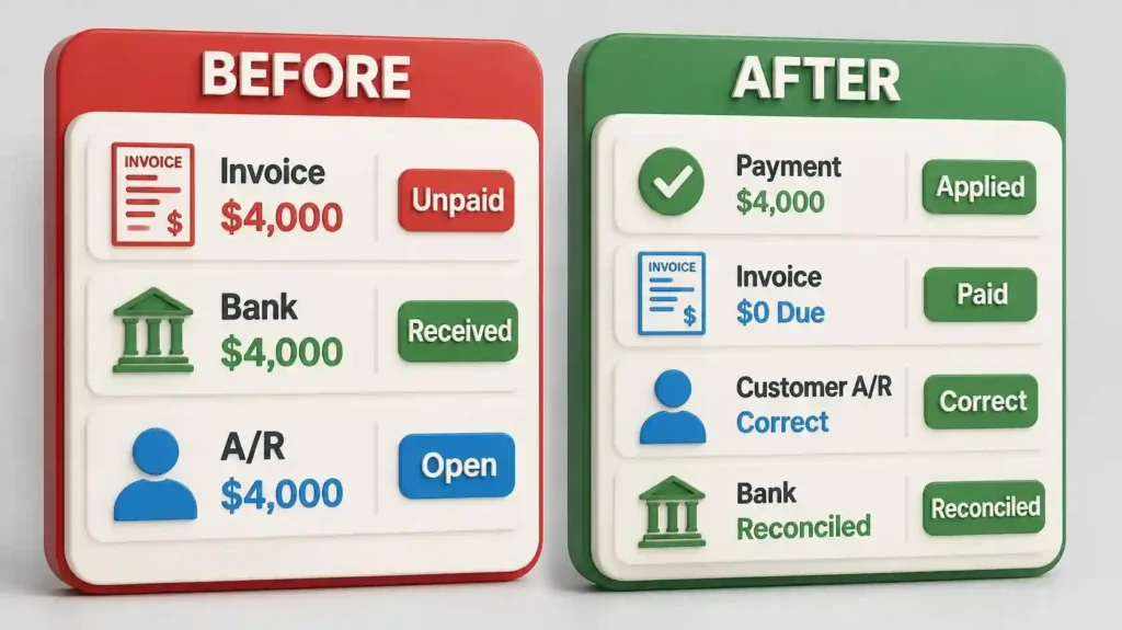 Invoice Paid but Still Showing as Unpaid in QuickBooks? How to Fix It